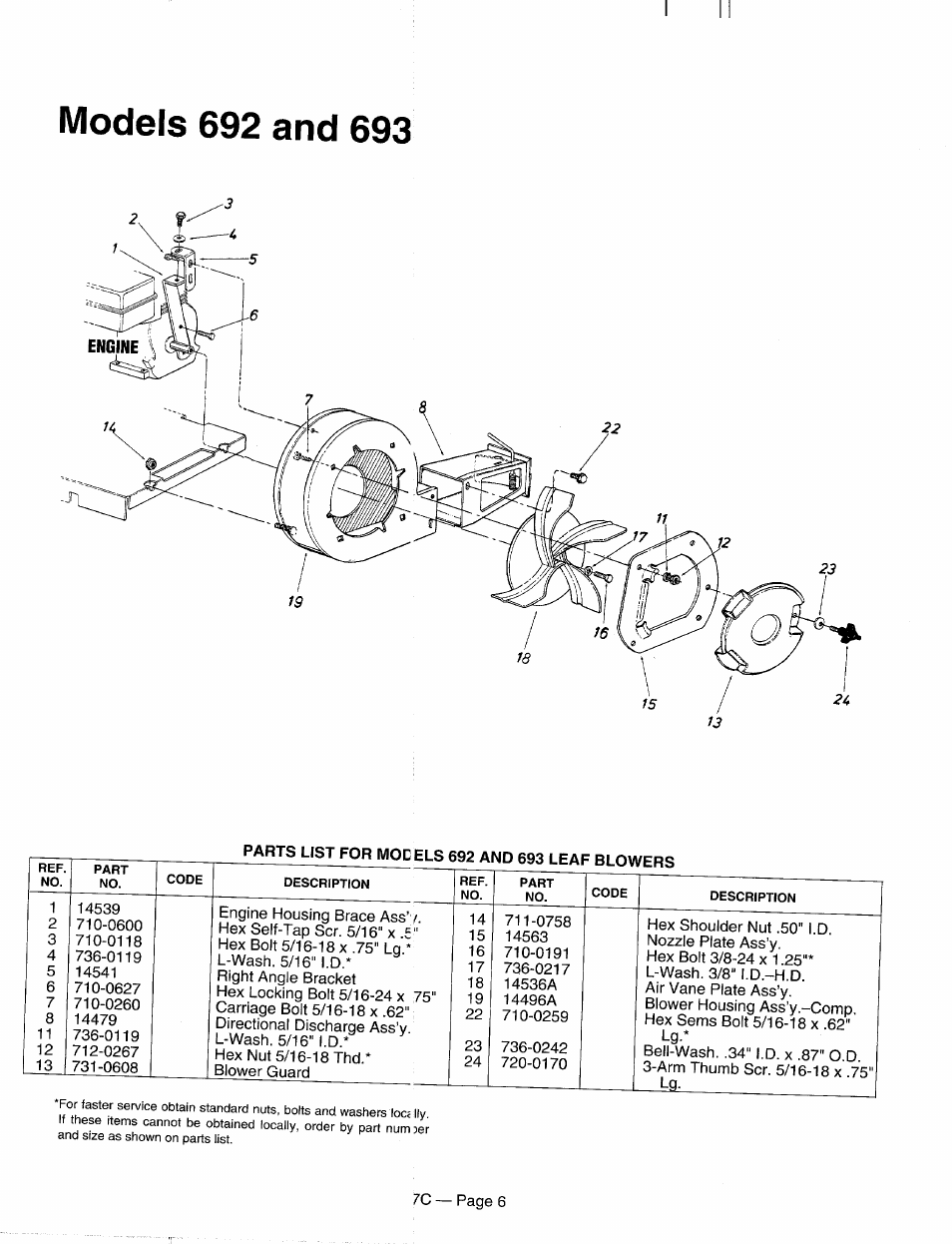 MTD 244-689-000 User Manual | Page 6 / 7