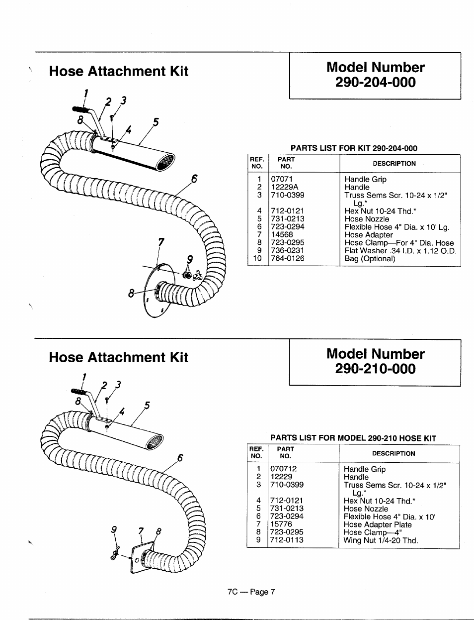 Hose attachment kit, Model number 290-204-000, Model number 290-210-000 | MTD 244-689-000 User Manual | Page 7 / 7