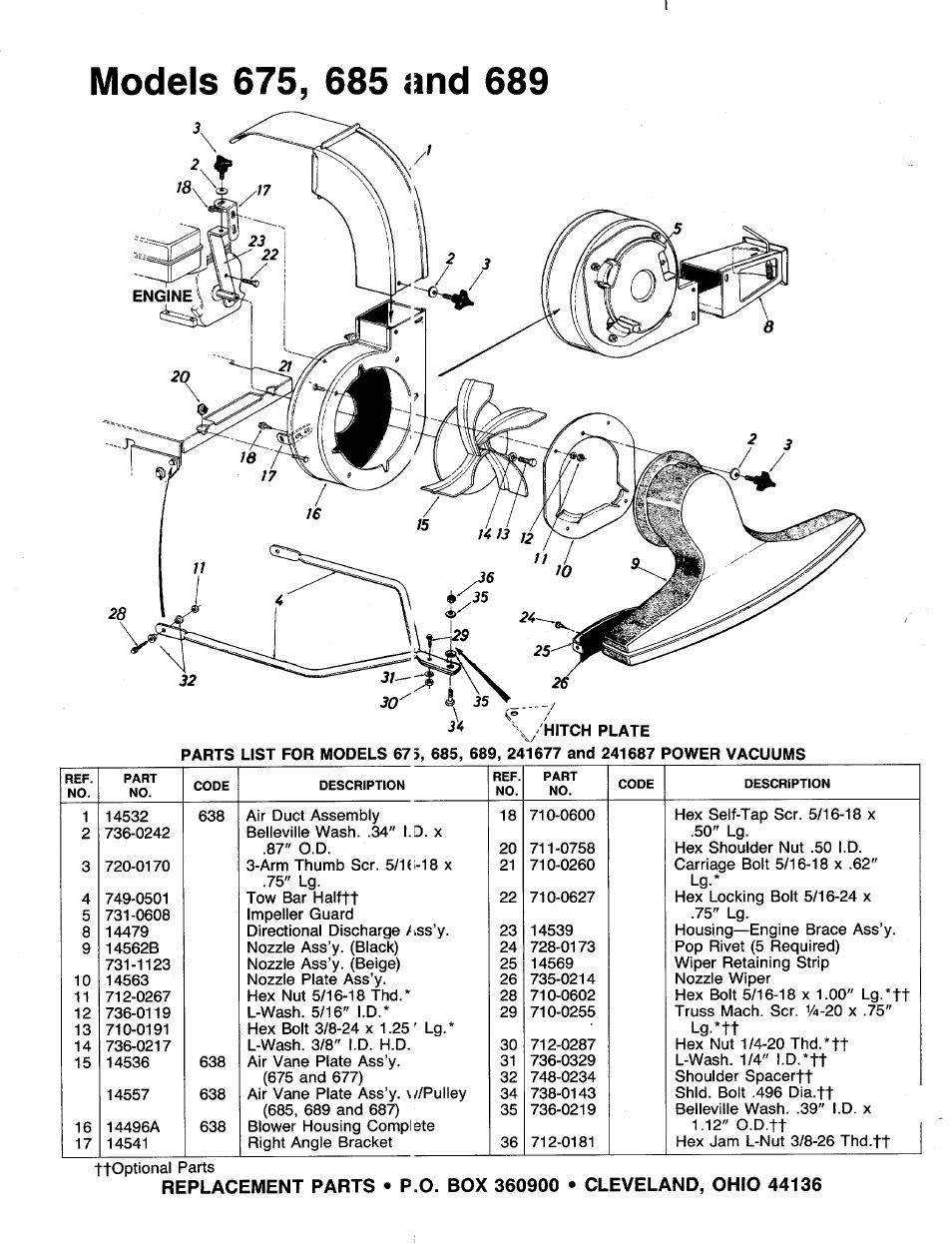 Models 675, 685 and 689 | MTD 241-675-000 User Manual | Page 12 / 12