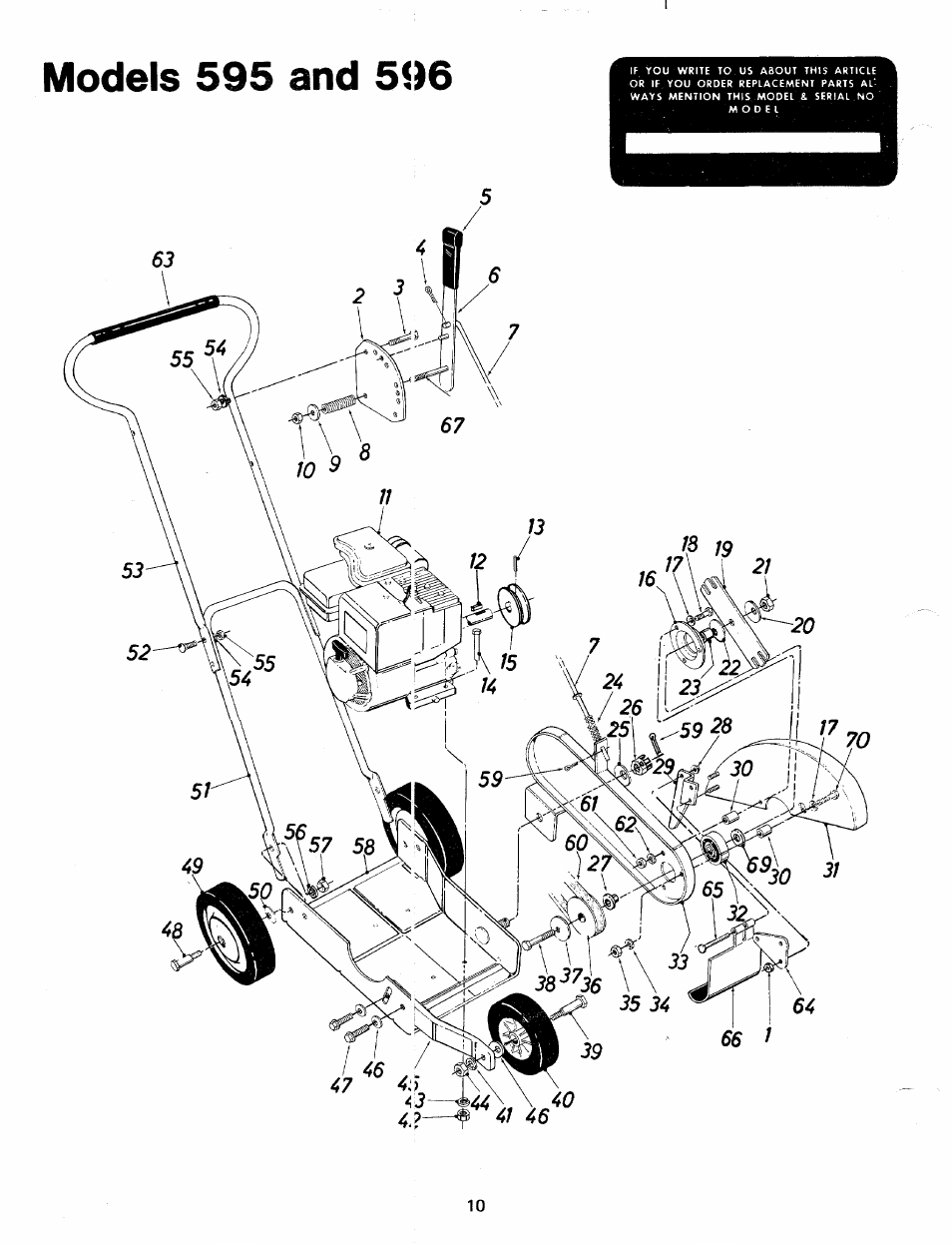 Models 595 and 596 | MTD 24596L User Manual | Page 10 / 12