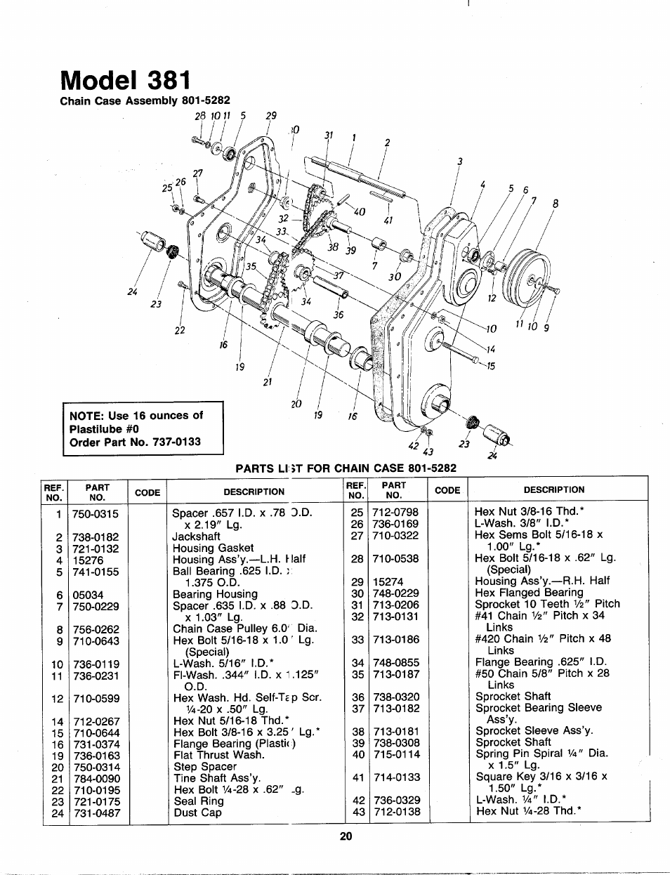 Model 381 | MTD 219-381-000 User Manual | Page 20 / 24