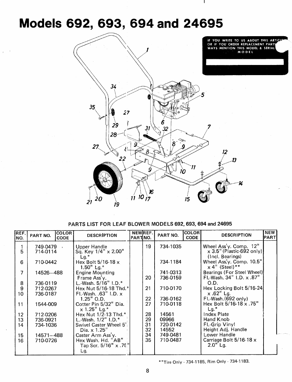 Models 692, 693, 694 and 24695 | MTD 24695S User Manual | Page 8 / 12