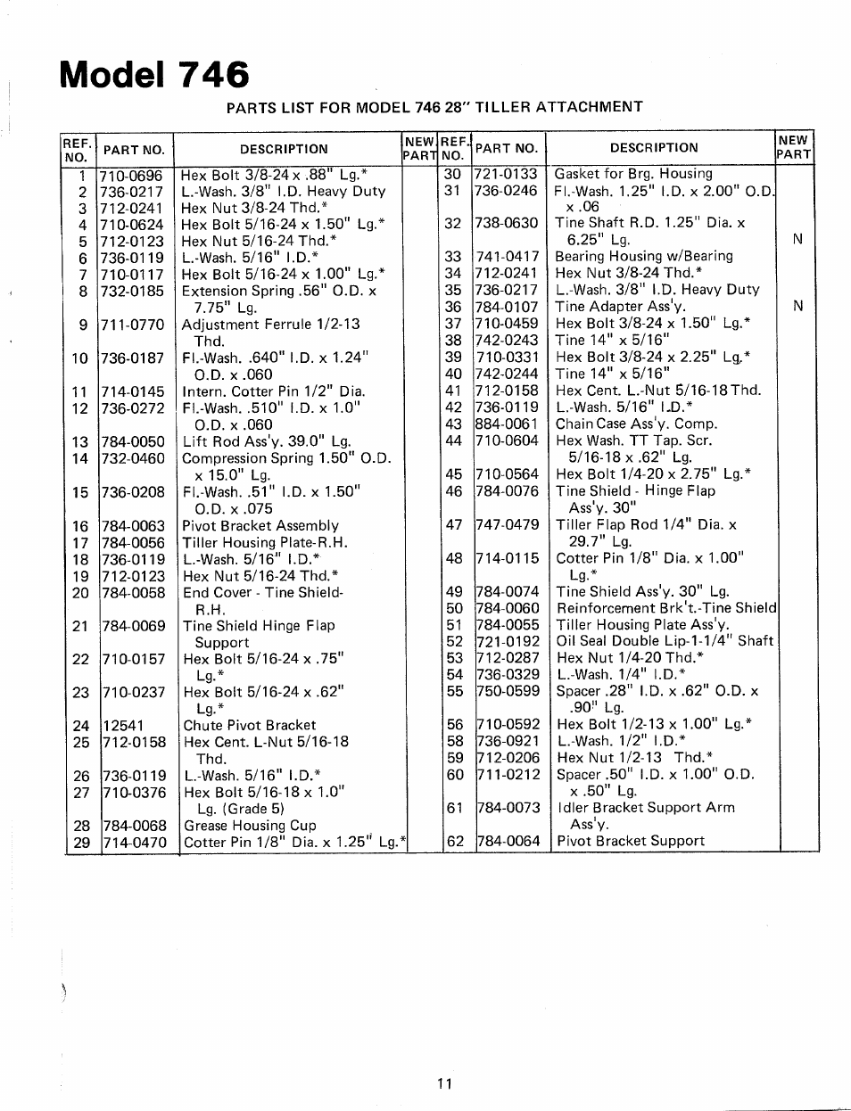 Model 746 | MTD 195-746-000 User Manual | Page 11 / 16