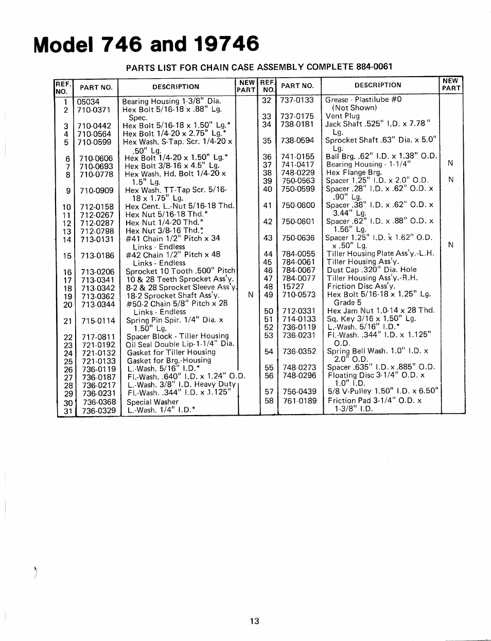 Model 746 and 19746 | MTD 195-746-000 User Manual | Page 13 / 16