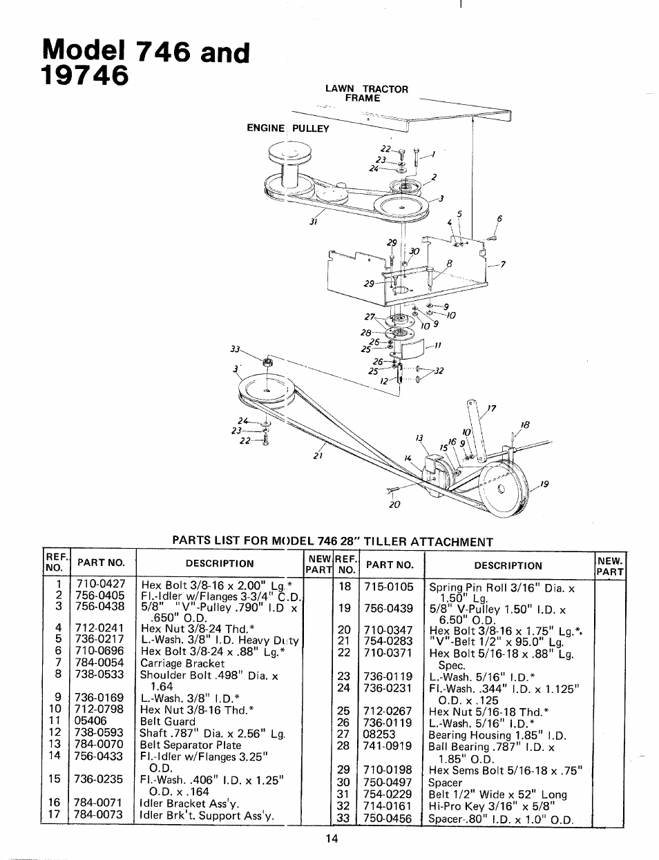 Model 746 and 19746 | MTD 195-746-000 User Manual | Page 14 / 16