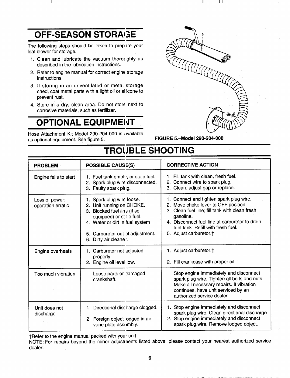 Off-season storage, Optional equipmeisit, Trouble shooting | MTD 692 thru 699 User Manual | Page 6 / 8