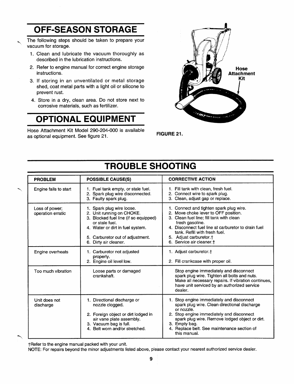 Off-season storage, Optional equipment, Trouble shooting | MTD 675 thru 689 User Manual | Page 9 / 12