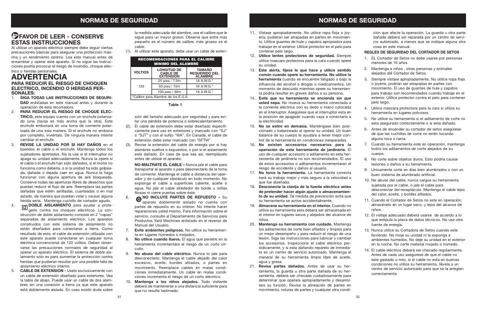 Advertencia, Normas de seguridad, Favor de leer - conserve estas instrucciones | MTD 22K User Manual | Page 33 / 44