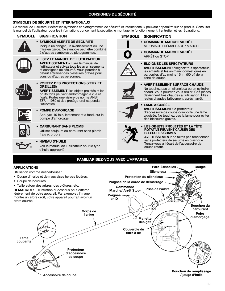 MTD CC4105 User Manual | Page 21 / 56