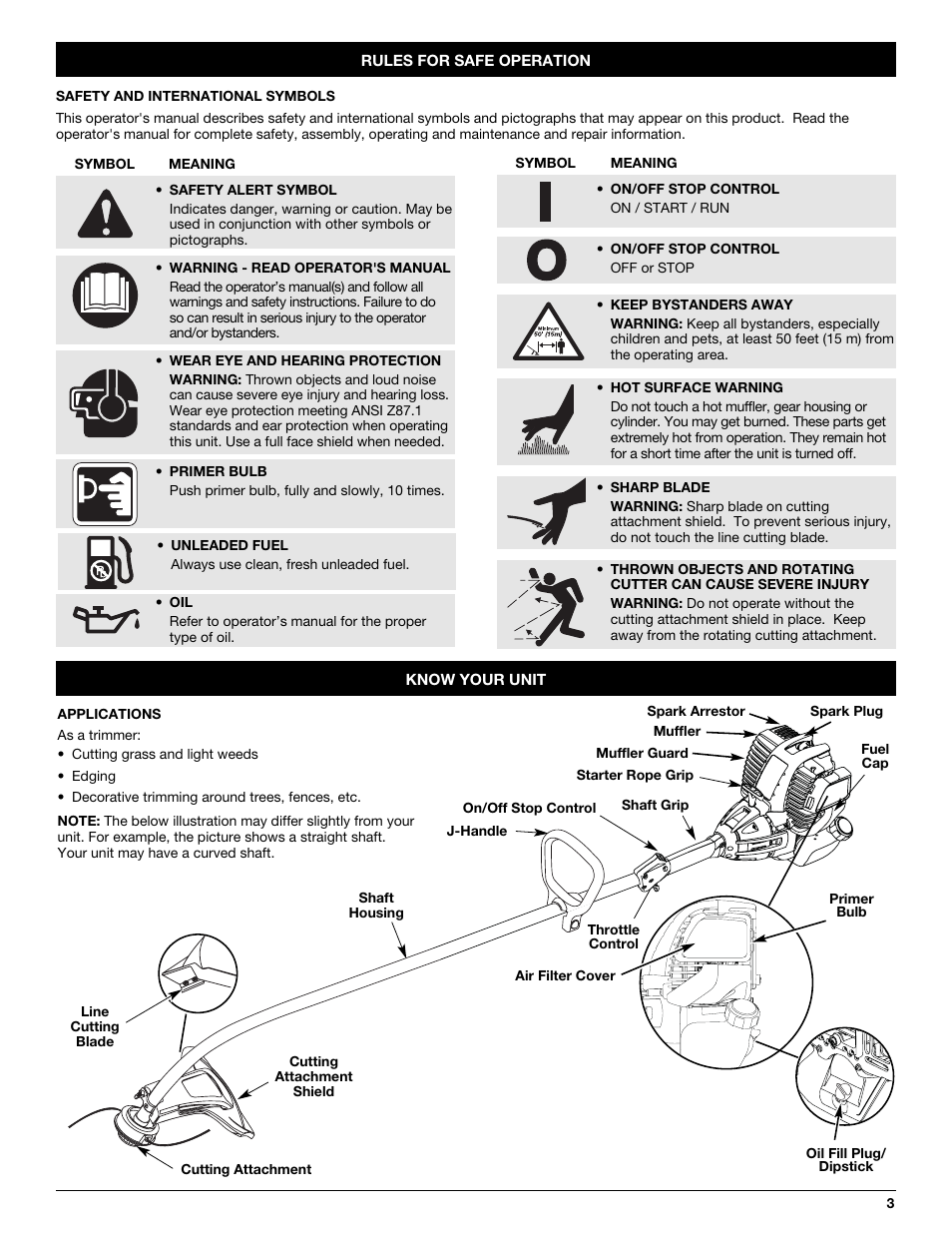 MTD CC4105 User Manual | Page 3 / 56