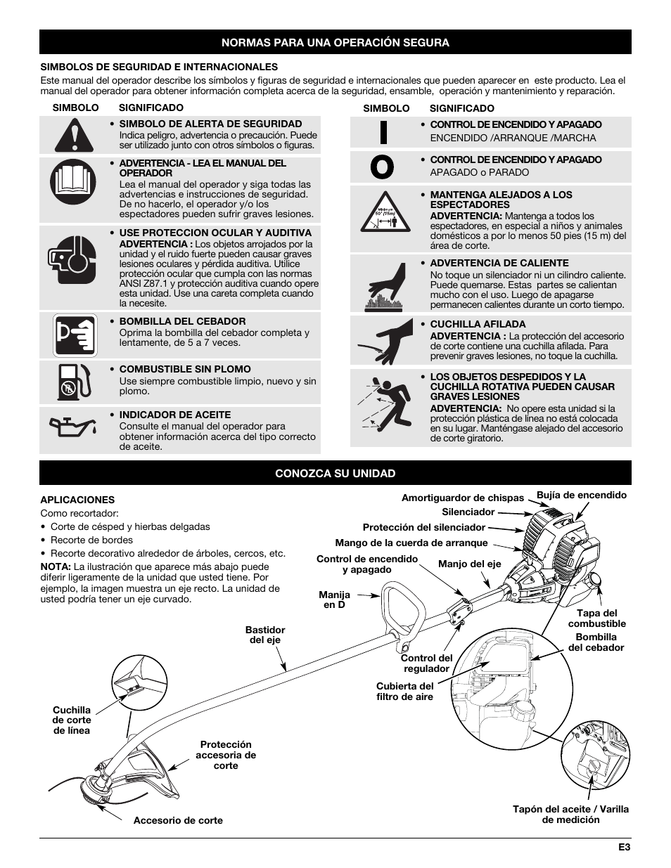 MTD CC4105 User Manual | Page 39 / 56