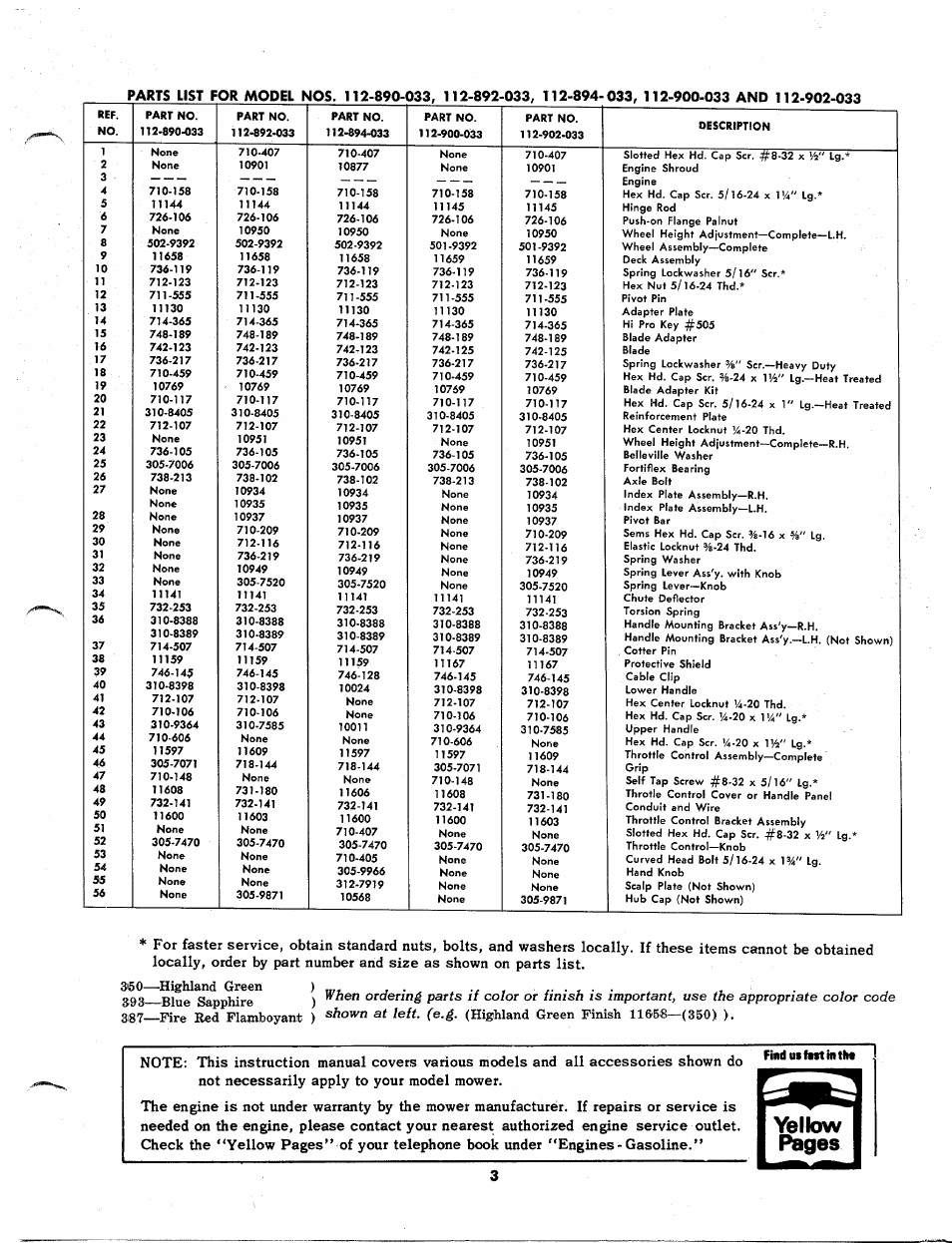 Hown at left. (e.g | MTD 112-894-033 User Manual | Page 3 / 7