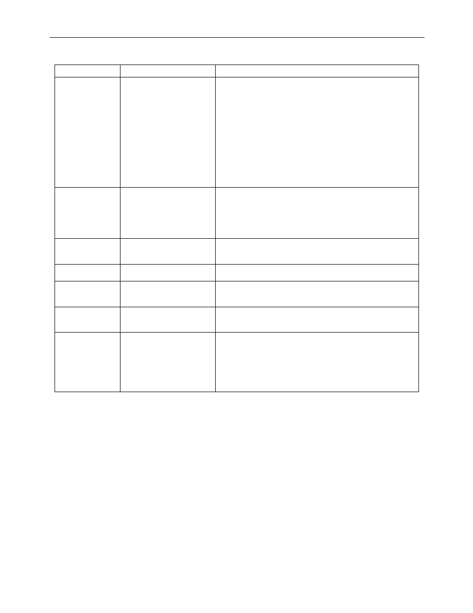 MTD E662E User Manual | Page 19 / 28