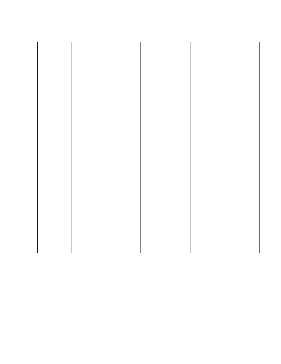 MTD 462 thru 465 User Manual | Page 13 / 28