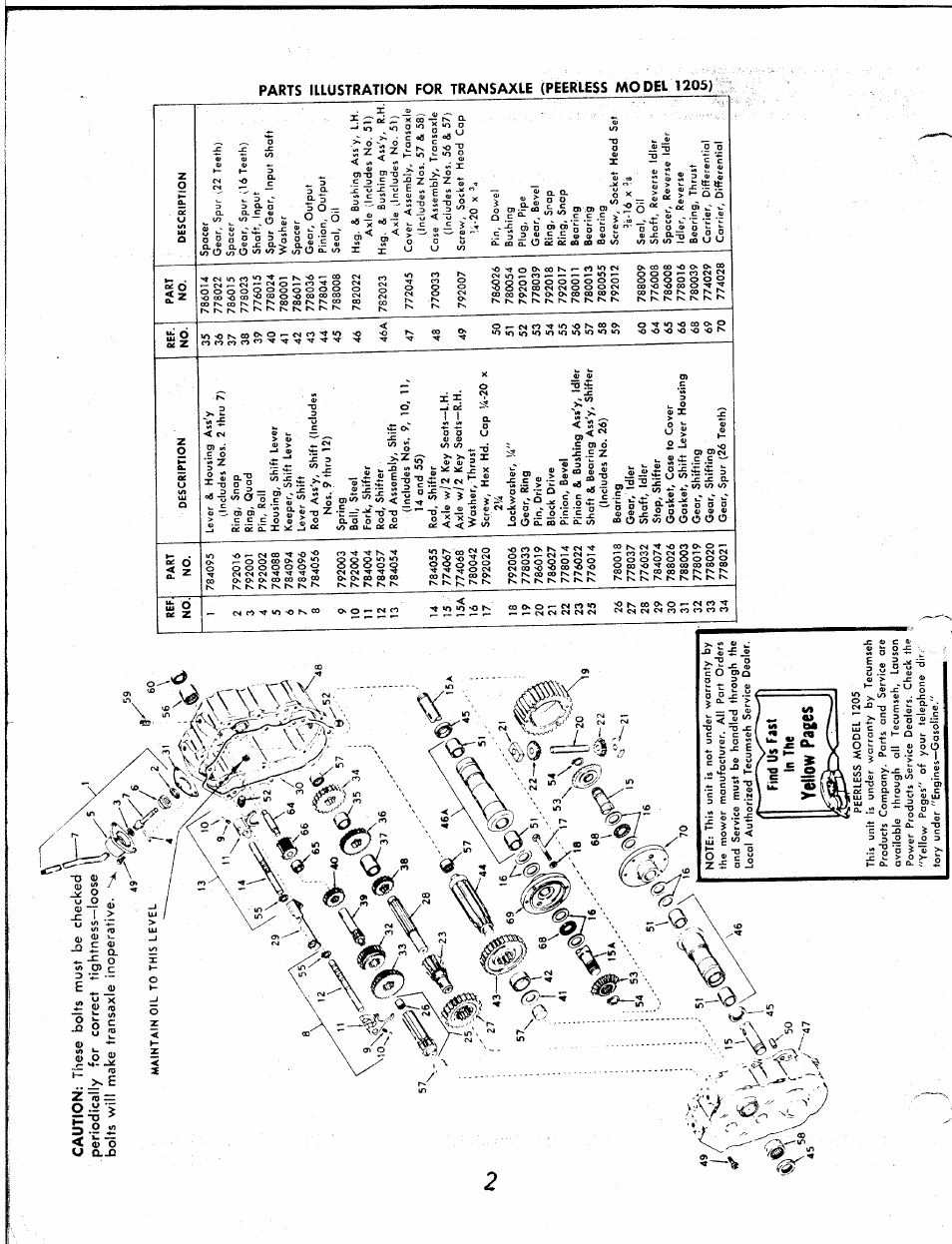 Find us fast in the, Caution, L.v*, i i | Yellow pages ^cx==!l, F— m in in s | MTD 143-660 User Manual | Page 2 / 2