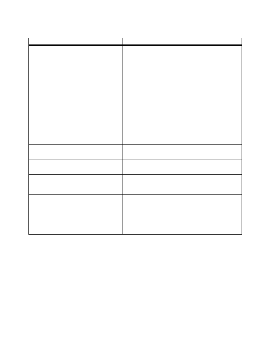 MTD E640F User Manual | Page 18 / 28
