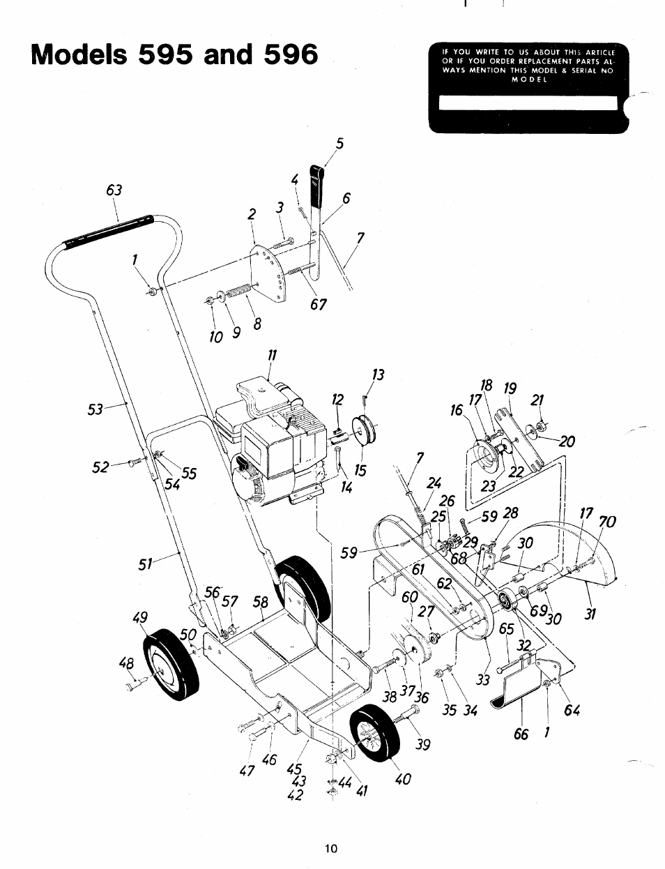 Models 595 and 596 | MTD 242-595A User Manual | Page 10 / 12