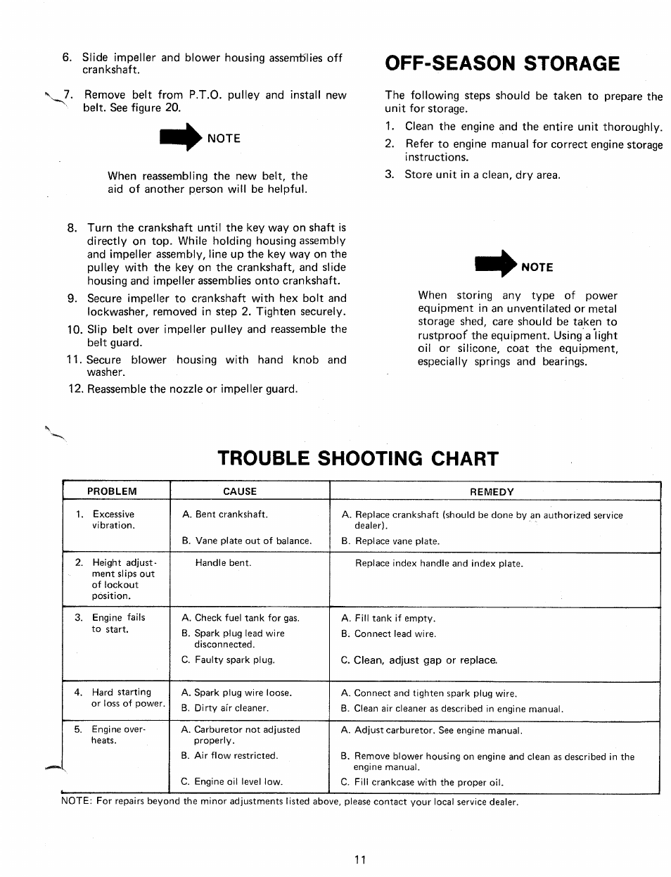 Off-season storage, Trouble shooting chart | MTD 240-685-000 User Manual | Page 11 / 18