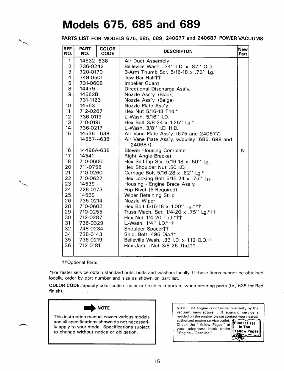 Models 675, 685 and 689 | MTD 240-685-000 User Manual | Page 15 / 18