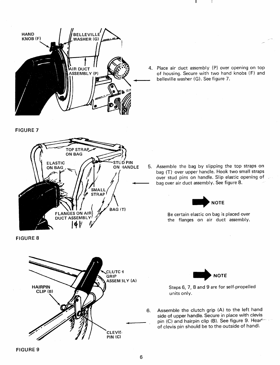 Figures | MTD 240-685-000 User Manual | Page 6 / 18