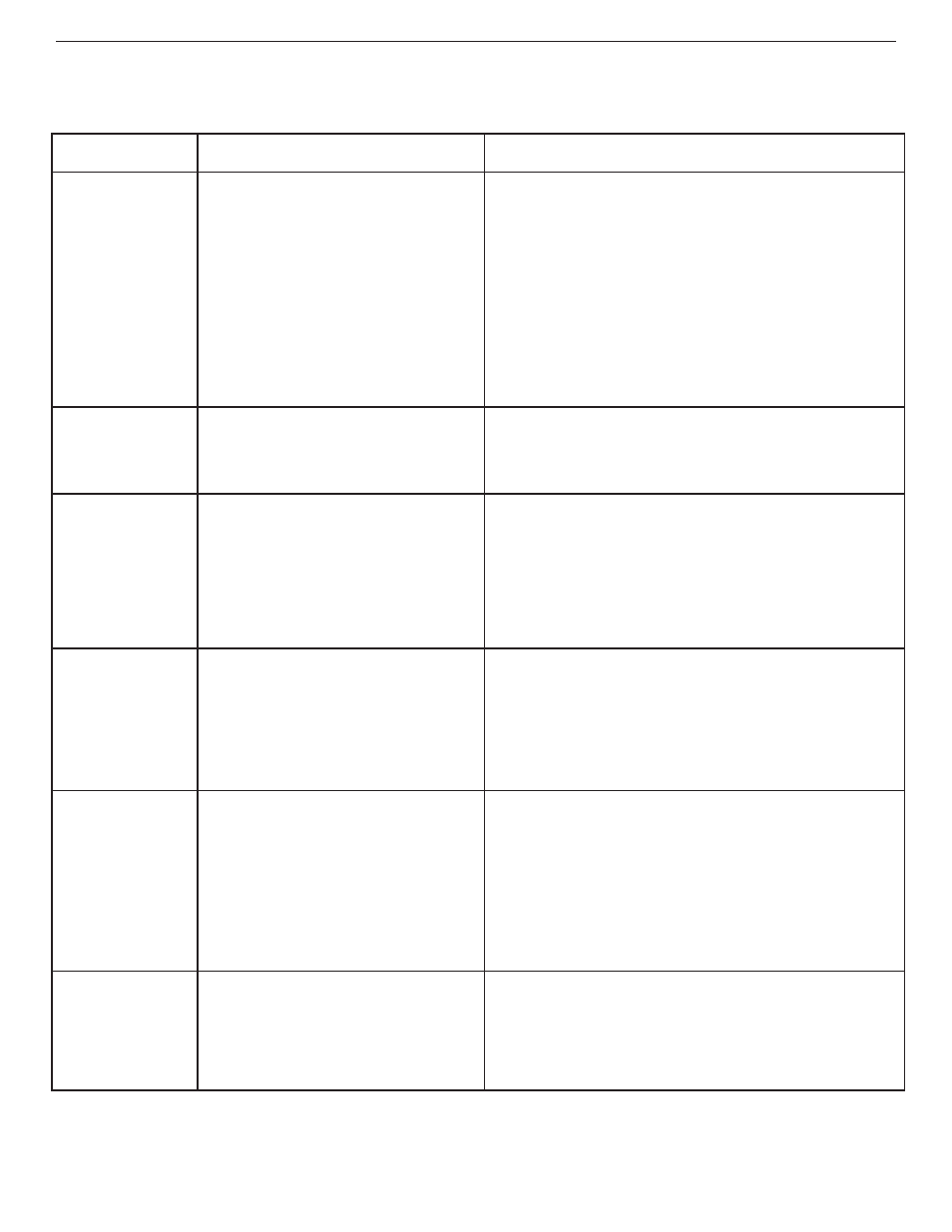 MTD Y700 User Manual | Page 37 / 64