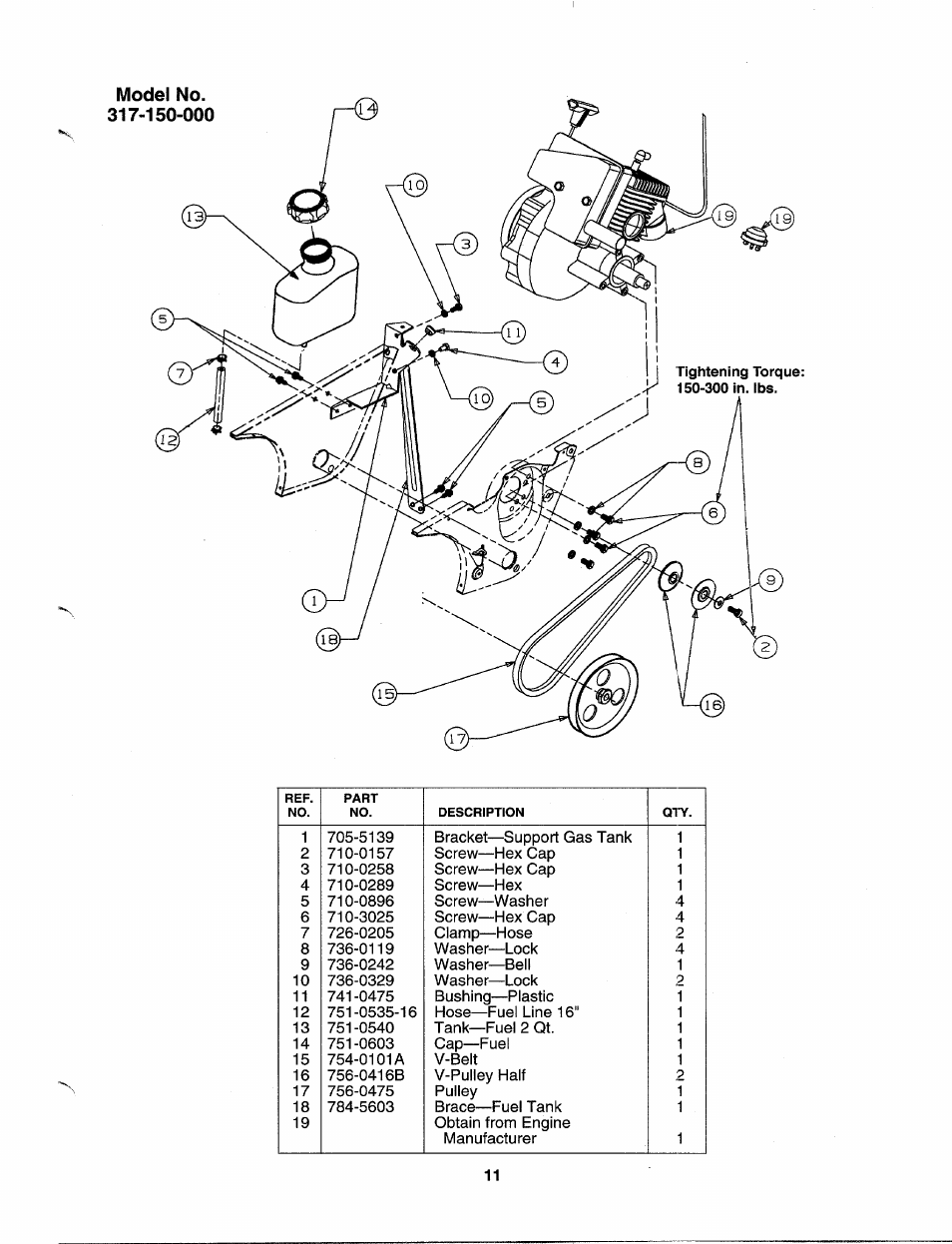 MTD 317E152-000 User Manual | Page 11 / 12