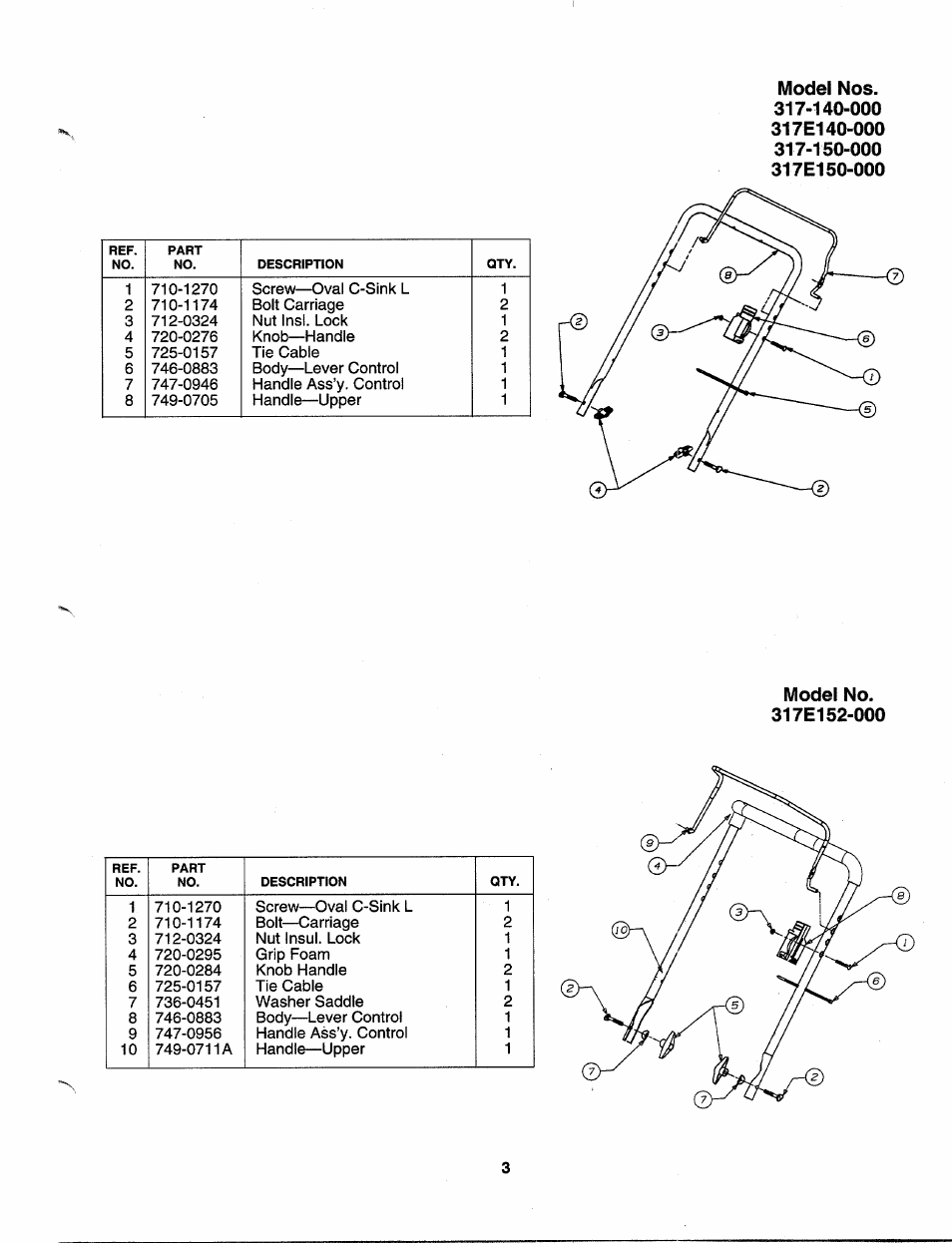 MTD 317E152-000 User Manual | Page 3 / 12