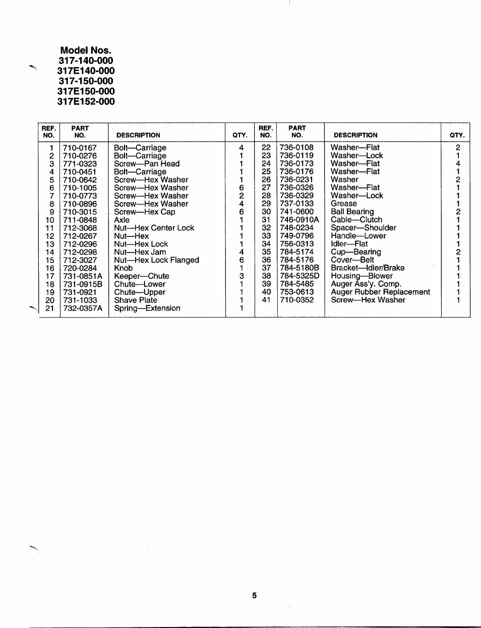 MTD 317E152-000 User Manual | Page 5 / 12