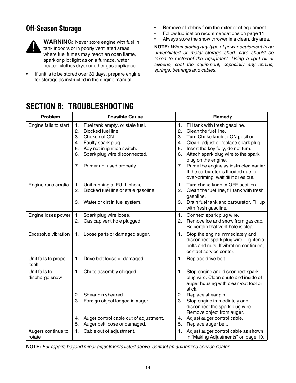 Off-season storage, Section 8: troubleshooting | MTD 3BA User Manual | Page 14 / 20