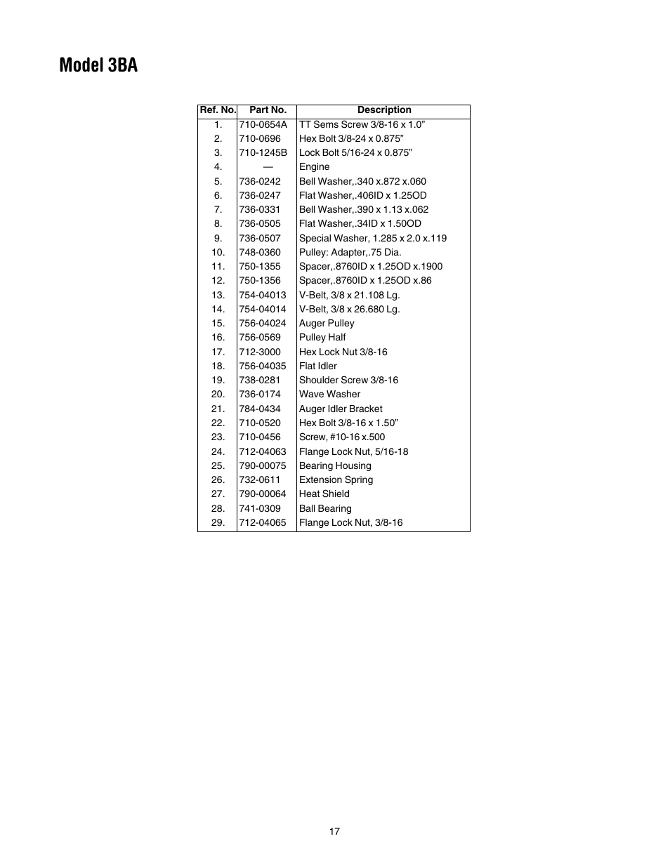 Model 3ba | MTD 3BA User Manual | Page 17 / 20
