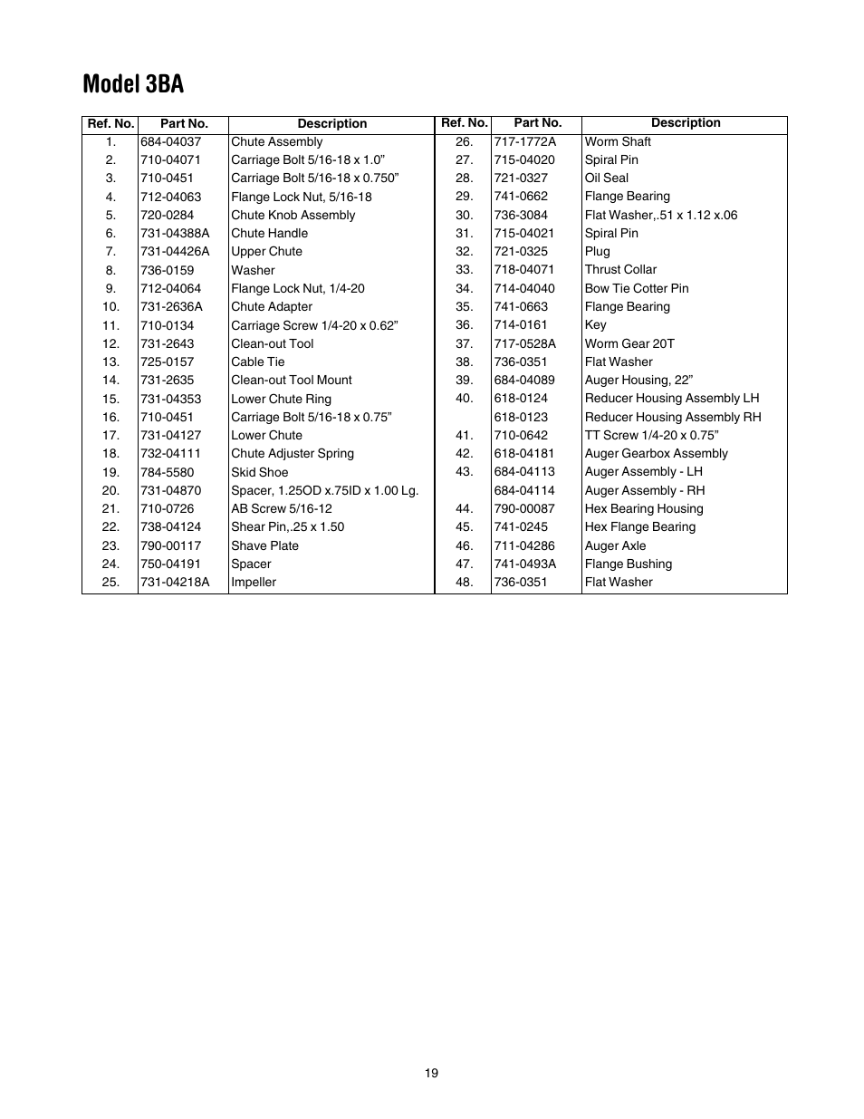 Model 3ba | MTD 3BA User Manual | Page 19 / 20