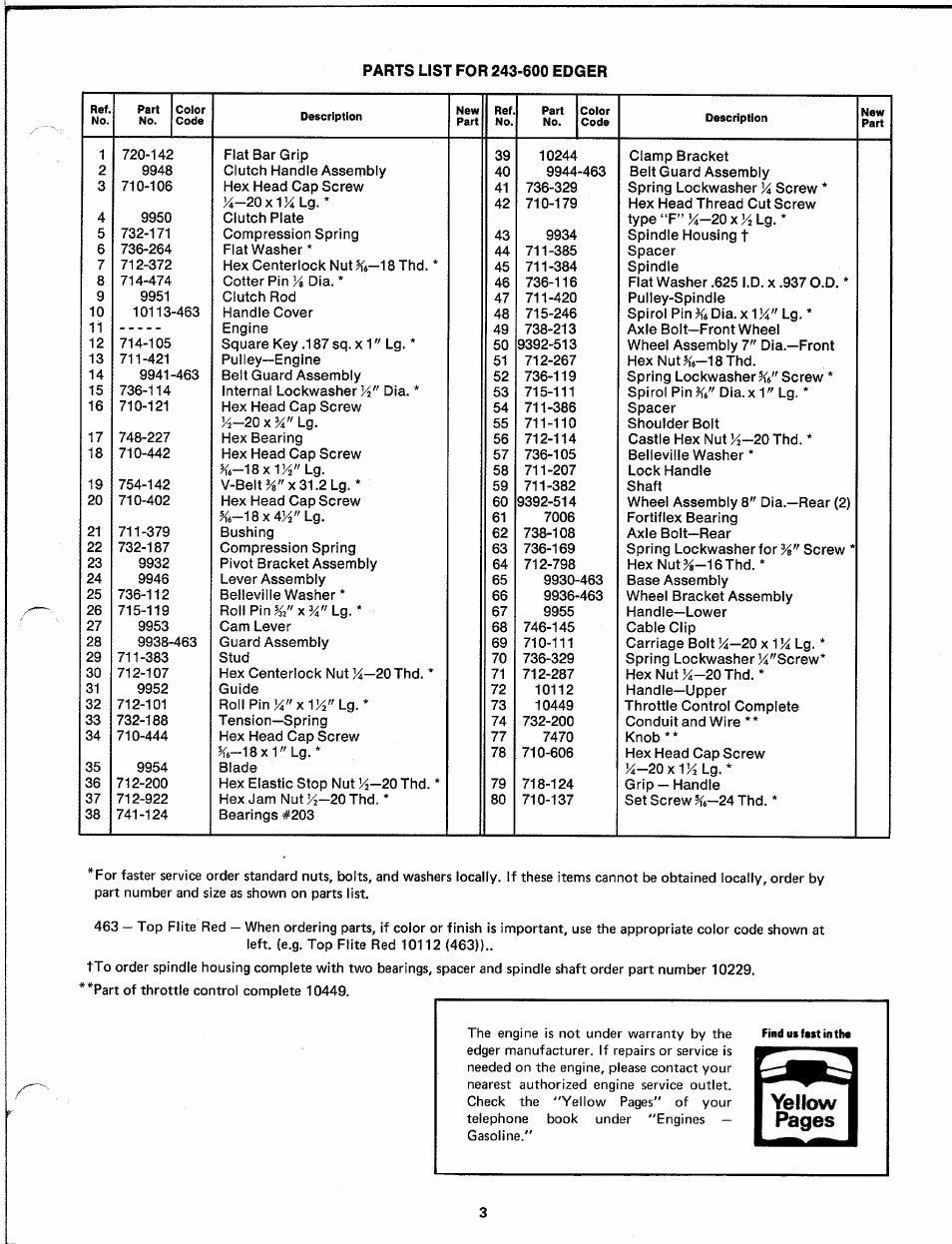 MTD 243-600 User Manual | Page 3 / 6