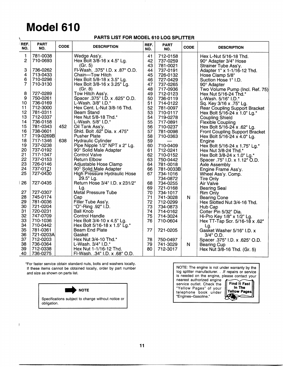 Model 610 | MTD 242-610-000 User Manual | Page 11 / 12