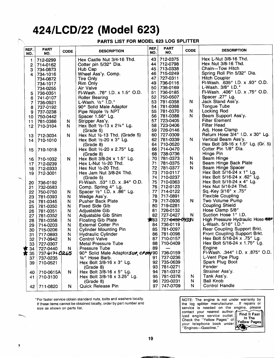 424/lcd/22 (model 623) | MTD 249-623-003 User Manual | Page 18 / 19