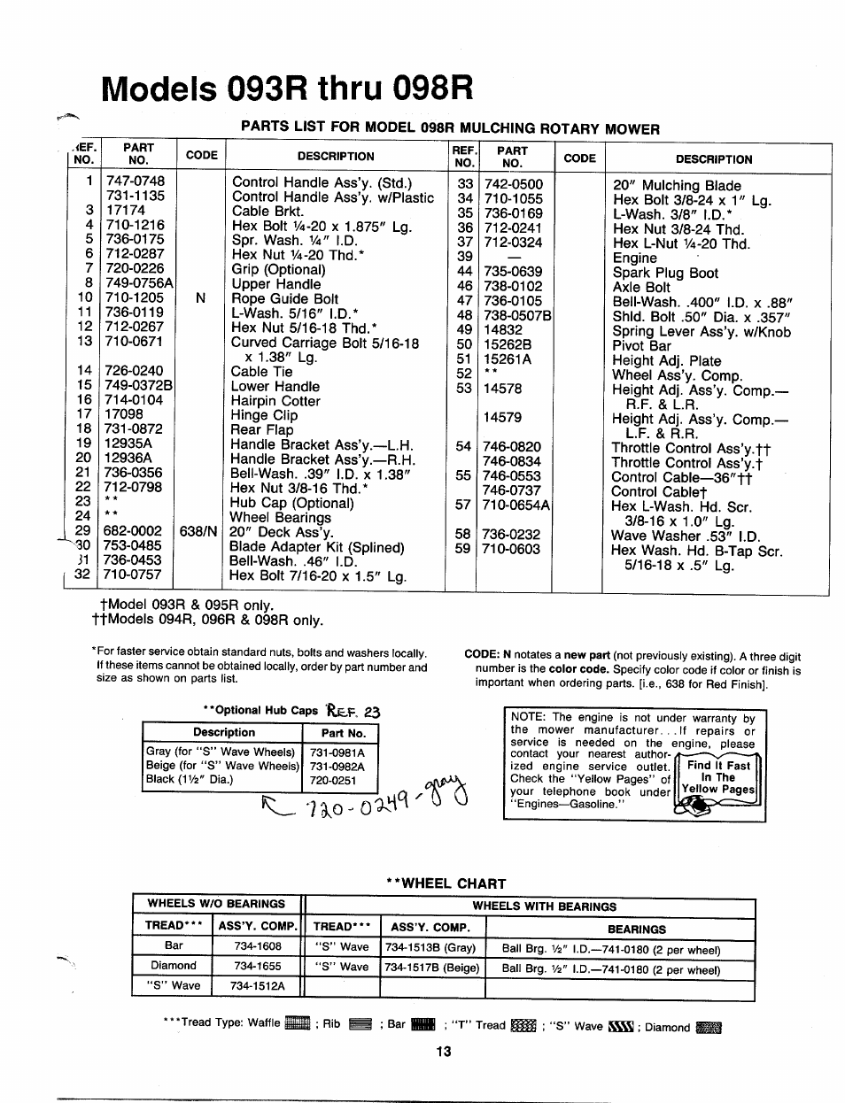 Models 093r thru 098r | MTD 11-096R000 User Manual | Page 13 / 16