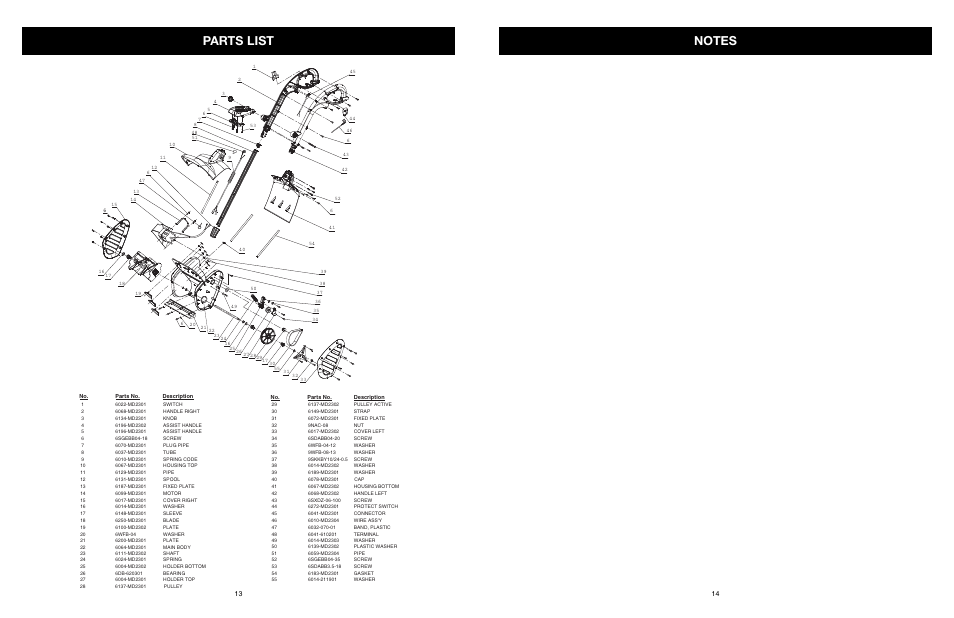 Parts list | MTD 31A-020-900 User Manual | Page 14 / 50