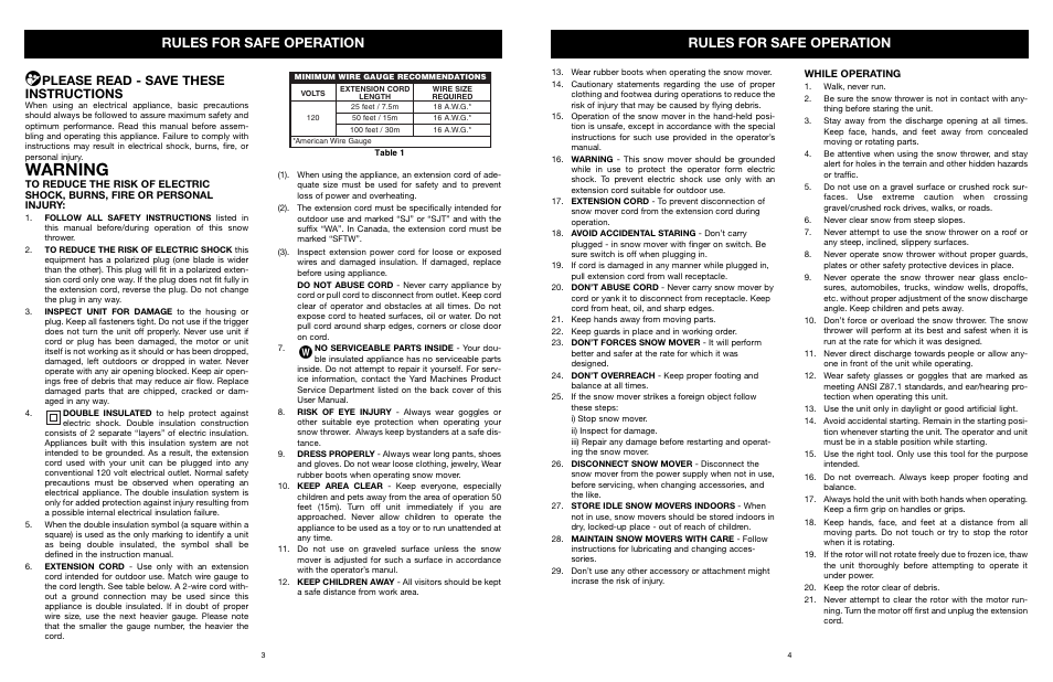 Warning, Rules for safe operation, Please read - save these instructions | MTD 31A-020-900 User Manual | Page 5 / 50