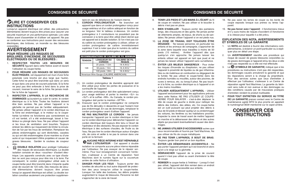 Avertissement, Conserver ces instructions, Consignes de sécurité | Lire et conserver ces instructions | MTD 25P User Manual | Page 20 / 50