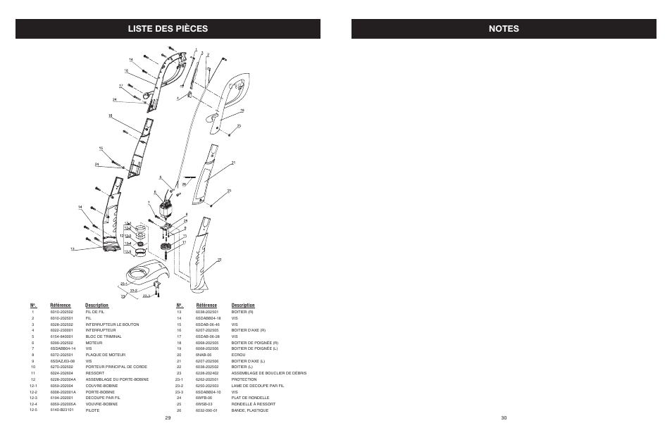 MTD 25P User Manual | Page 31 / 50
