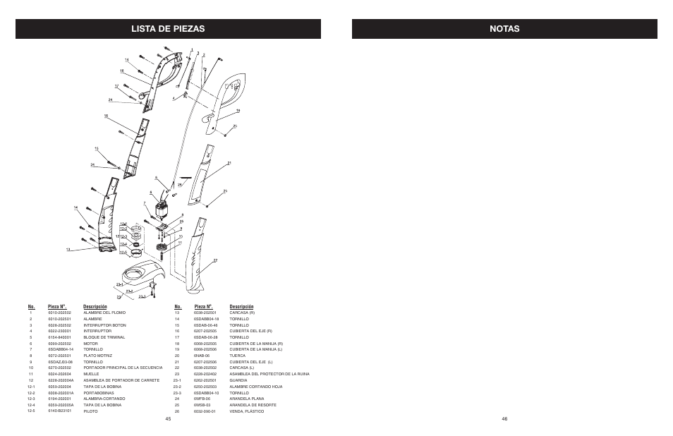 Lista de piezas notas | MTD 25P User Manual | Page 46 / 50