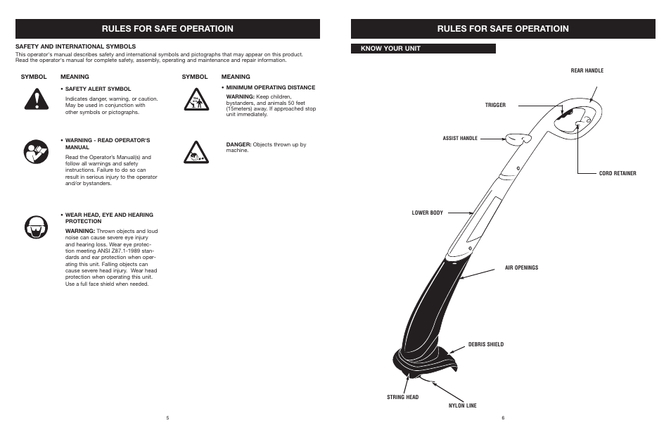 Rules for safe operatioin | MTD 25P User Manual | Page 6 / 50