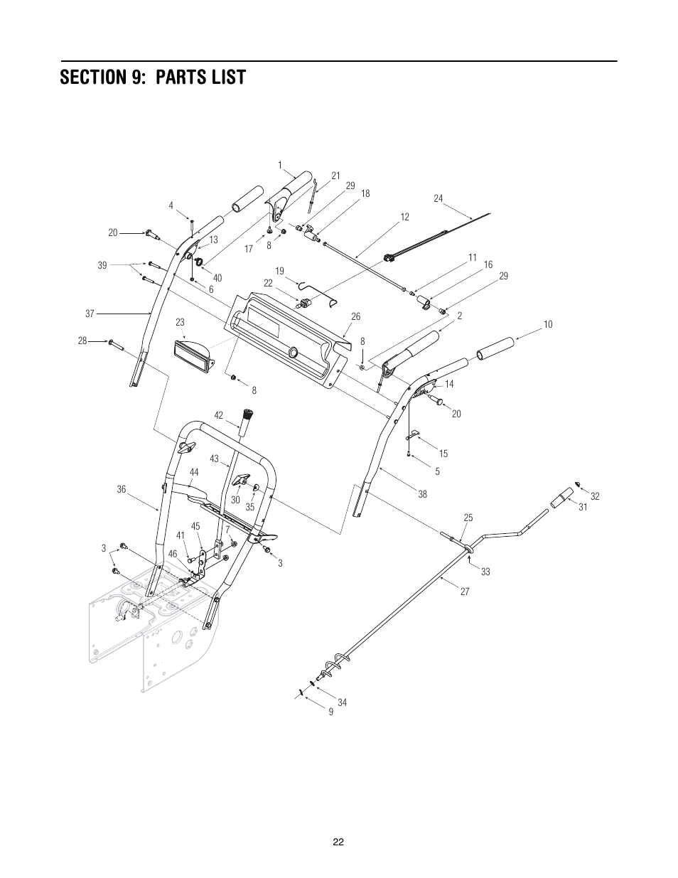 Section 9: parts list | MTD 737-0168 User Manual | Page 22 / 28