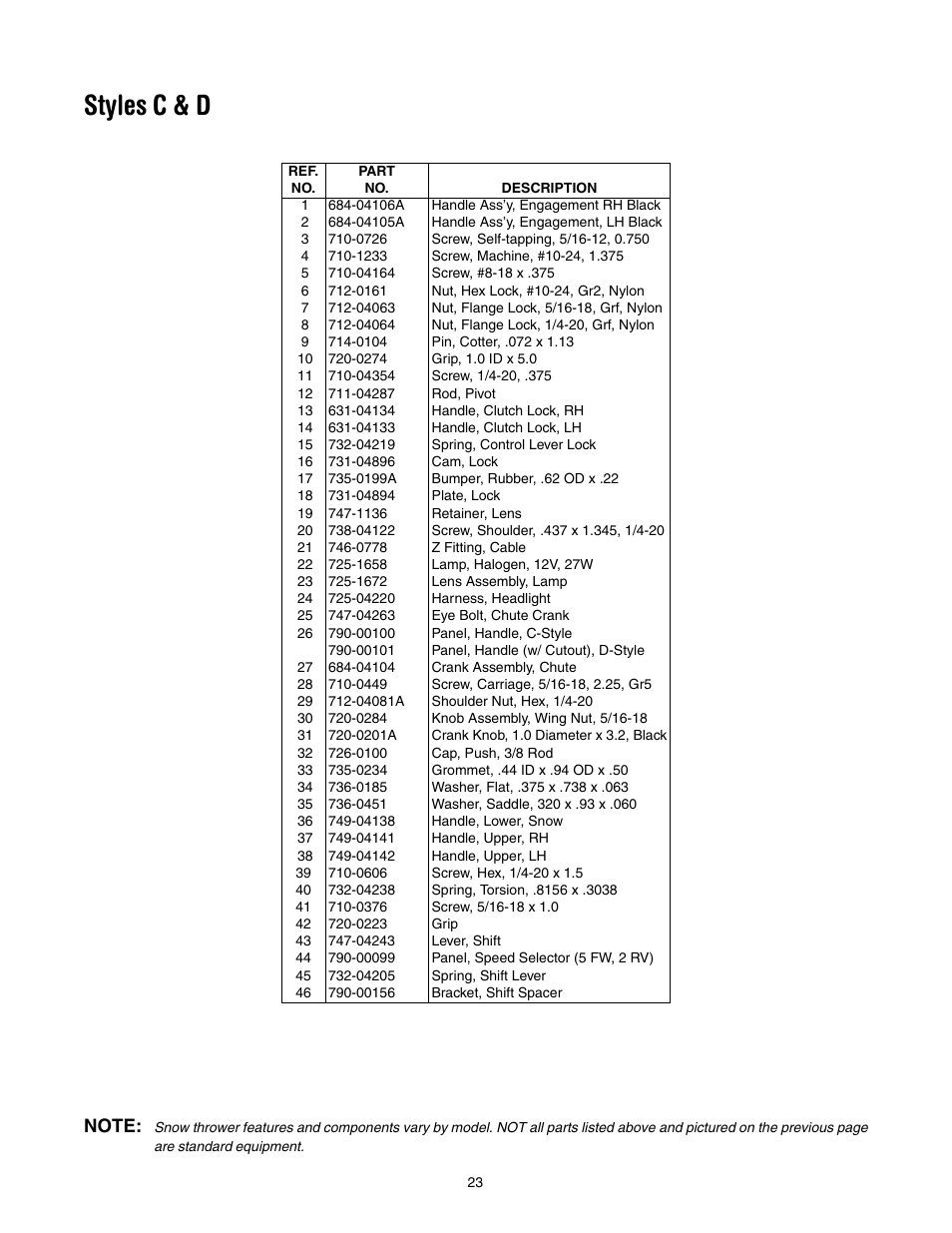 Styles c & d | MTD 737-0168 User Manual | Page 23 / 28