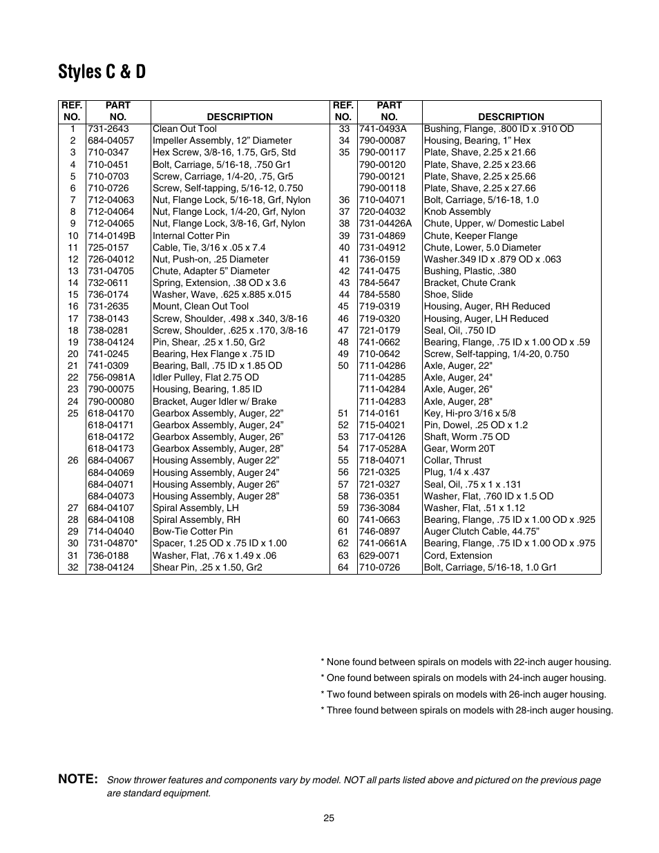 Styles c & d | MTD 737-0168 User Manual | Page 25 / 28