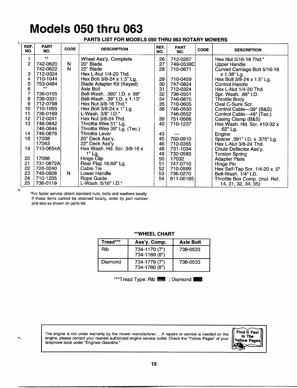 MTD 113-060A000 THRU 113-062D000 User Manual | Page 15 / 16