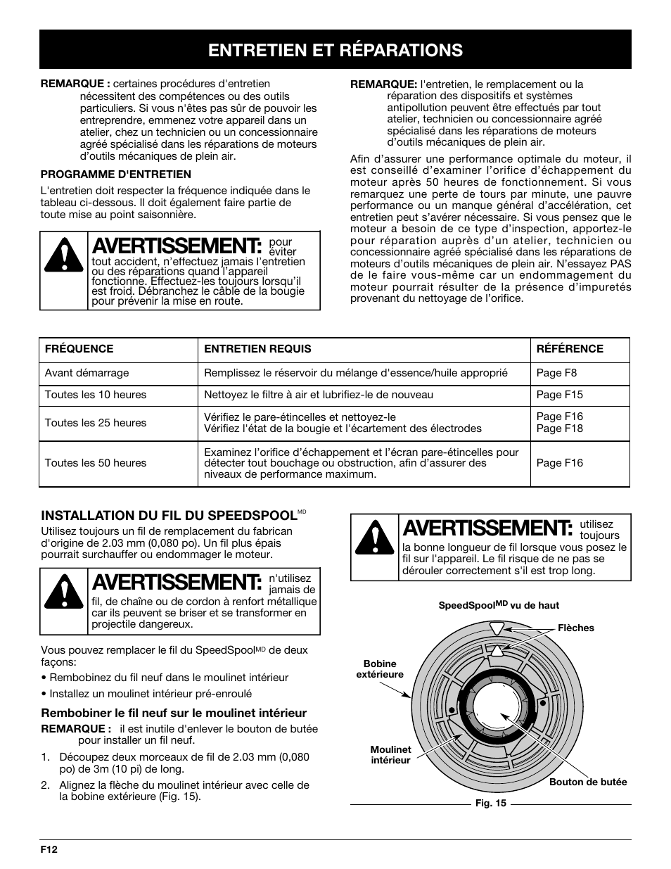 Avertissement, Entretien et réparations | MTD Y725 User Manual | Page 34 / 68