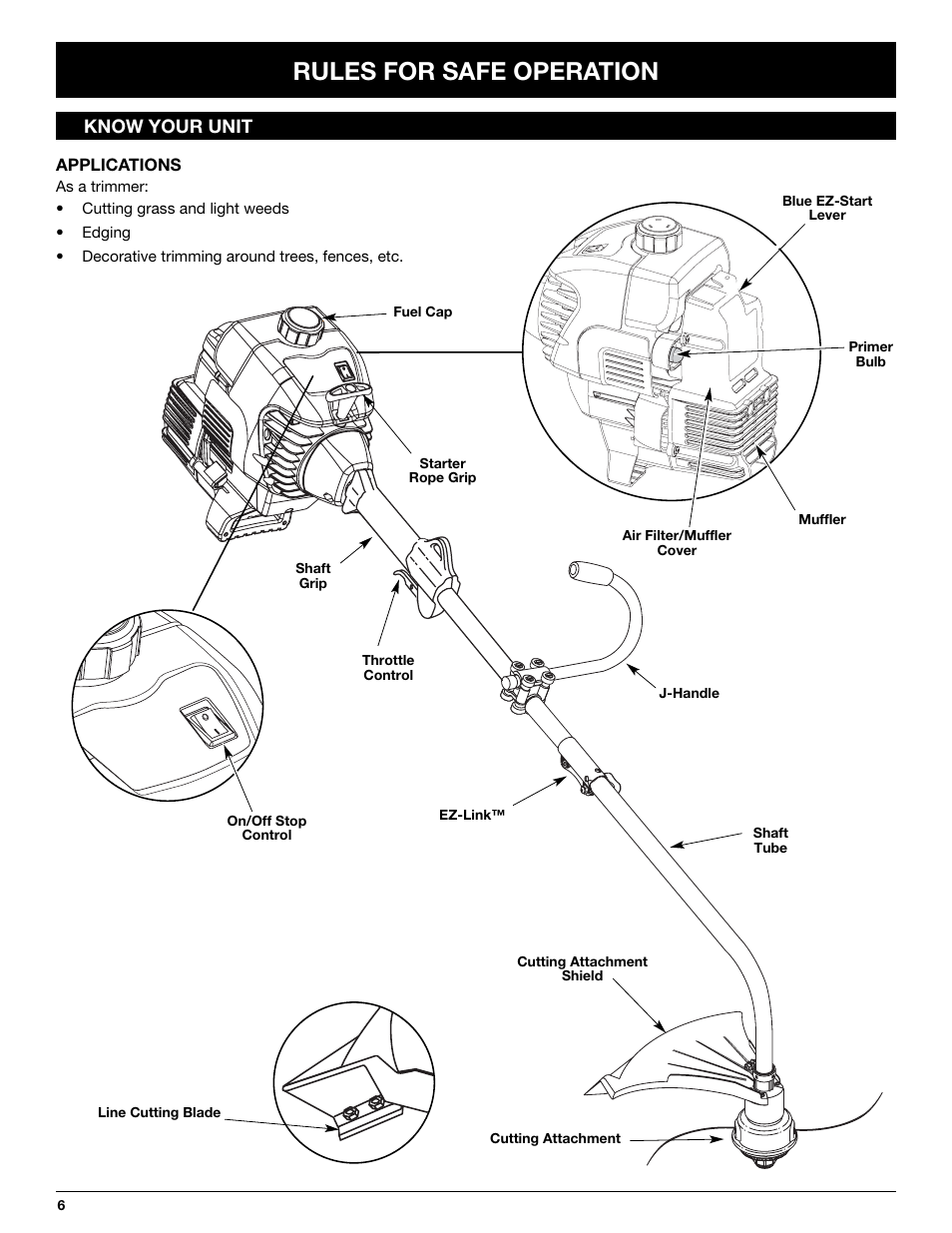Rules for safe operation | MTD Y725 User Manual | Page 6 / 68