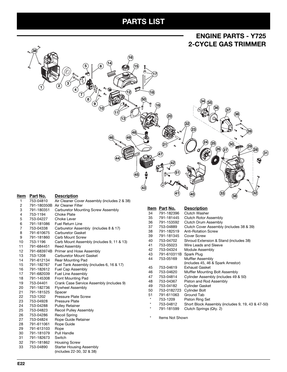 Parts list, Engine parts - y725 2-cycle gas trimmer | MTD Y725 User Manual | Page 66 / 68
