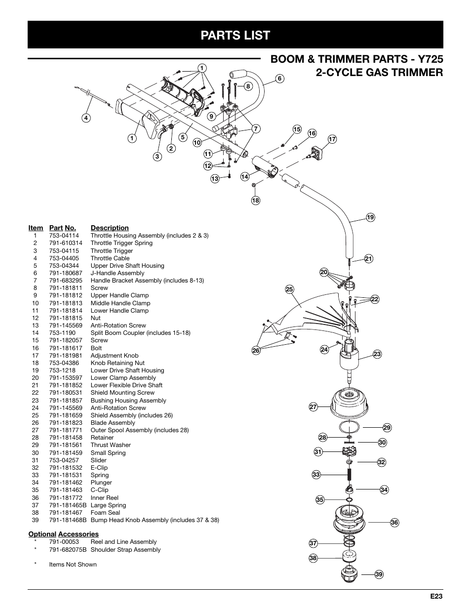 Parts list, Boom & trimmer parts - y725 2-cycle gas trimmer | MTD Y725 User Manual | Page 67 / 68