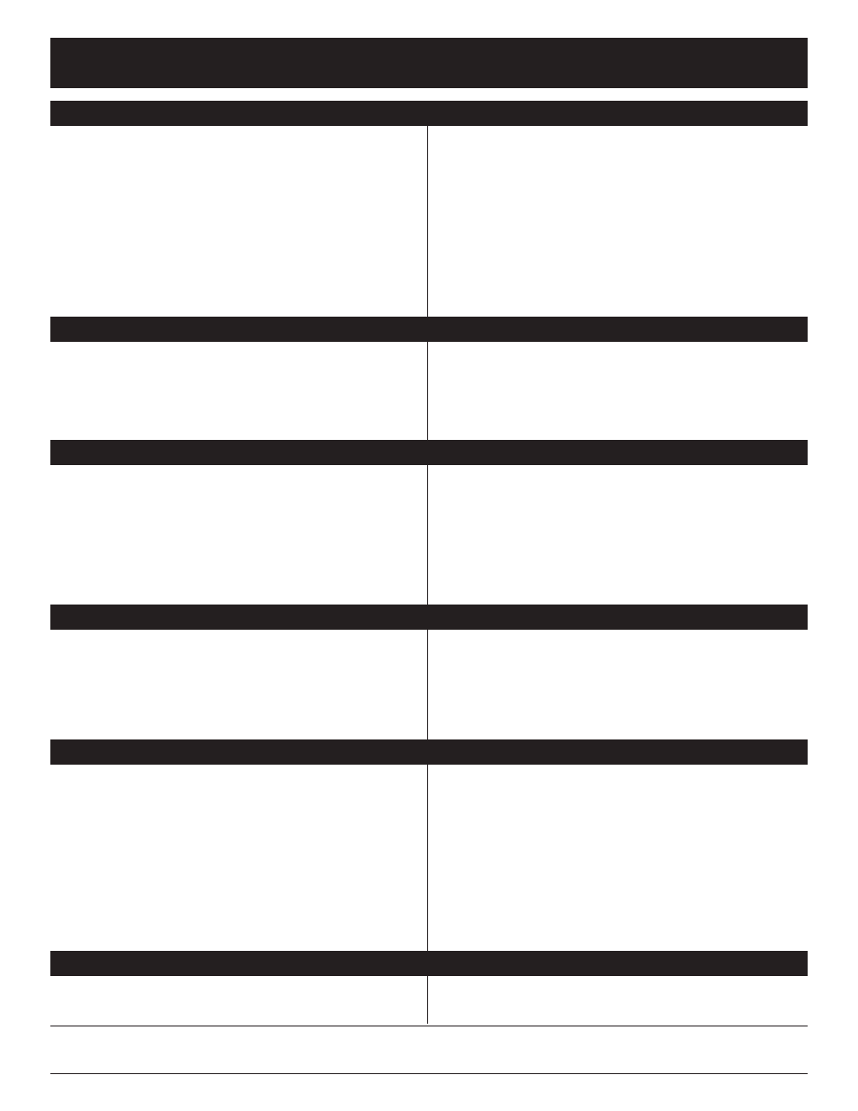 Troubleshooting | MTD Y765 User Manual | Page 17 / 64